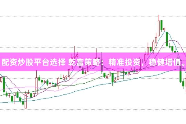 配资炒股平台选择 乾富策略：精准投资，稳健增值。