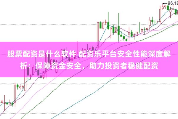 股票配资是什么软件 配资乐平台安全性能深度解析：保障资金安全，助力投资者稳健配资