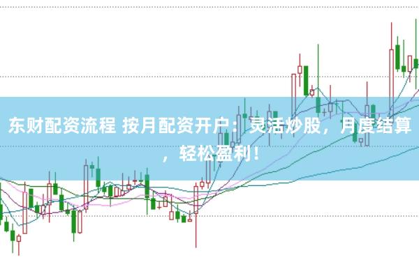 东财配资流程 按月配资开户:灵活炒股,月度结算,轻松盈利!
