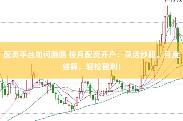 配资平台如何跑路 按月配资开户：灵活炒股，月度结算，轻松盈利！