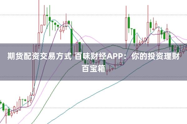 期货配资交易方式 百味财经APP：你的投资理财百宝箱