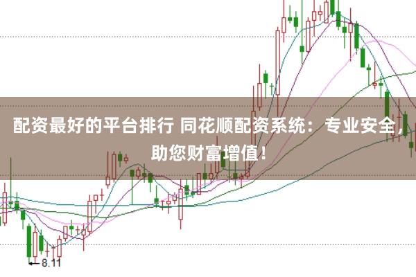 配资最好的平台排行 同花顺配资系统：专业安全，助您财富增值！