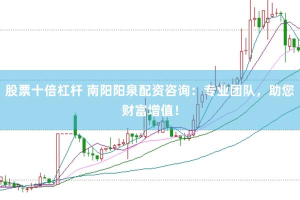 股票十倍杠杆 南阳阳泉配资咨询：专业团队，助您财富增值！
