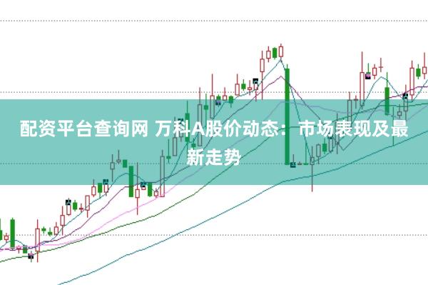 配资平台查询网 万科A股价动态:市场表现及最新走势
