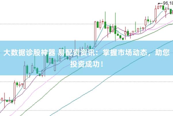 大数据诊股神器 易配资资讯：掌握市场动态，助您投资成功！