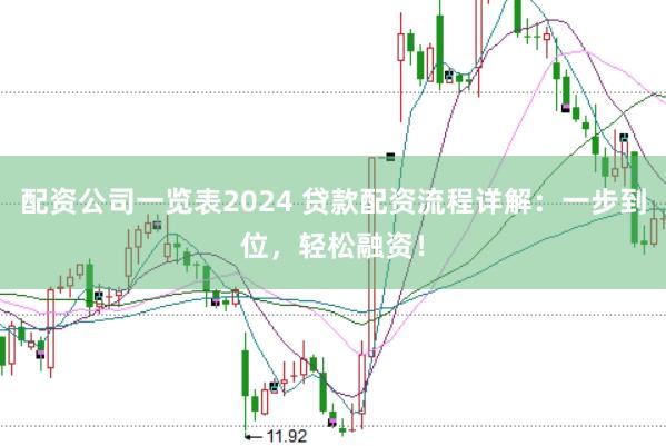 配资公司一览表2024 贷款配资流程详解：一步到位，轻松融资！