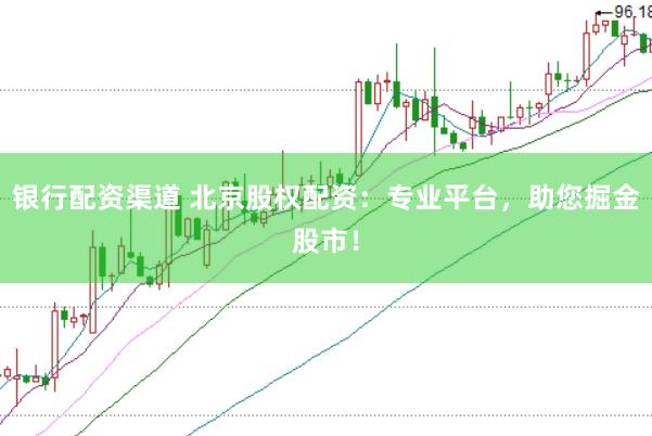 银行配资渠道 北京股权配资：专业平台，助您掘金股市！