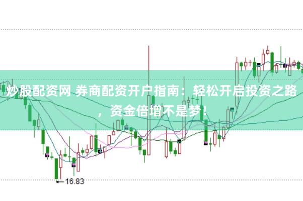 炒股配资网 券商配资开户指南：轻松开启投资之路，资金倍增不是梦！