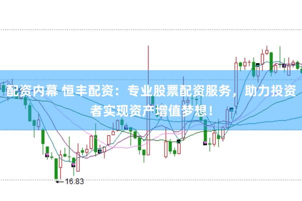配资内幕 恒丰配资：专业股票配资服务，助力投资者实现资产增值梦想！