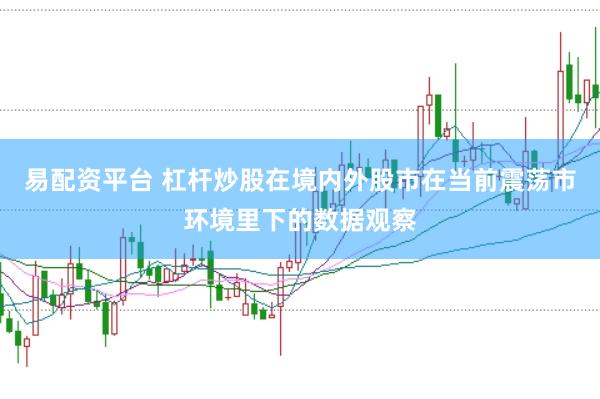 易配资平台 杠杆炒股在境内外股市在当前震荡市环境里下的数据观察
