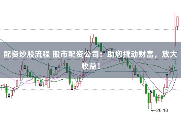 配资炒股流程 股市配资公司：助您撬动财富，放大收益！
