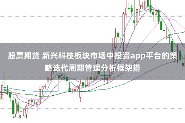 股票期货 新兴科技板块市场中投资app平台的策略迭代周期管理分析框架搭