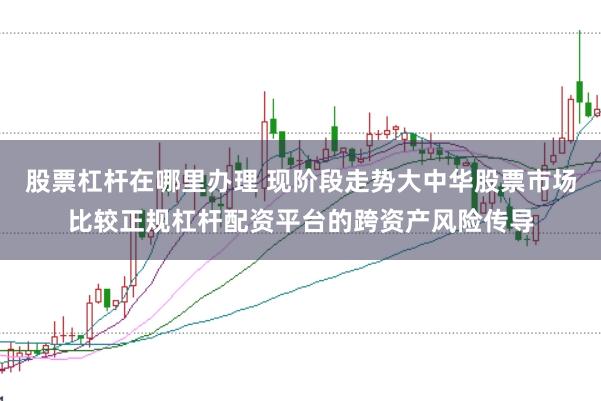 股票杠杆在哪里办理 现阶段走势大中华股票市场比较正规杠杆配资平台的跨资产风险传导