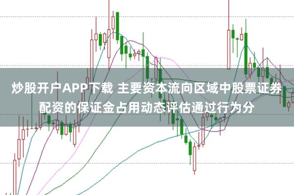 炒股开户APP下载 主要资本流向区域中股票证券配资的保证金占用动态评估通过行为分
