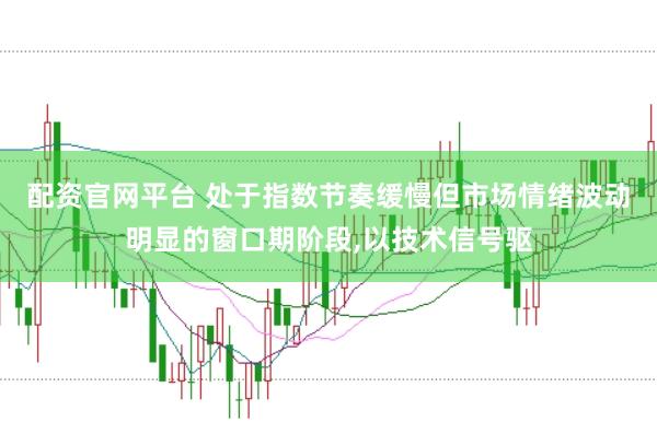 配资官网平台 处于指数节奏缓慢但市场情绪波动明显的窗口期阶段,以技术信号驱