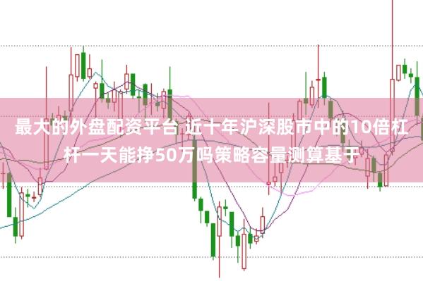 最大的外盘配资平台 近十年沪深股市中的10倍杠杆一天能挣50万吗策略容量测算基于