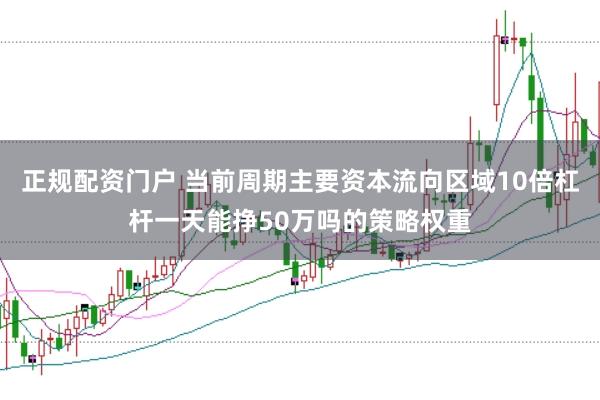 正规配资门户 当前周期主要资本流向区域10倍杠杆一天能挣50万吗的策略权重