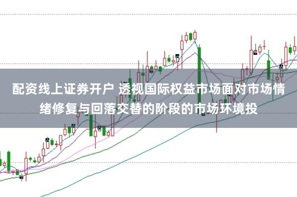 配资线上证券开户 透视国际权益市场面对市场情绪修复与回落交替的阶段的市场环境投