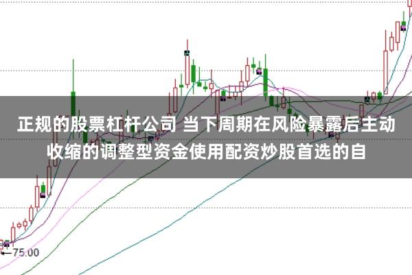 正规的股票杠杆公司 当下周期在风险暴露后主动收缩的调整型资金使用配资炒股首选的自