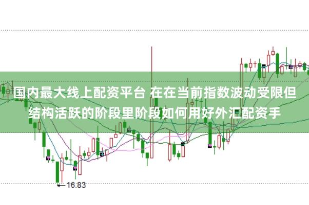 国内最大线上配资平台 在在当前指数波动受限但结构活跃的阶段里阶段如何用好外汇配资手