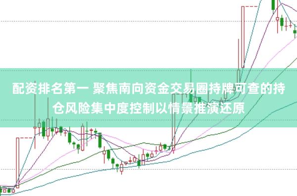 配资排名第一 聚焦南向资金交易圈持牌可查的持仓风险集中度控制以情景推演还原