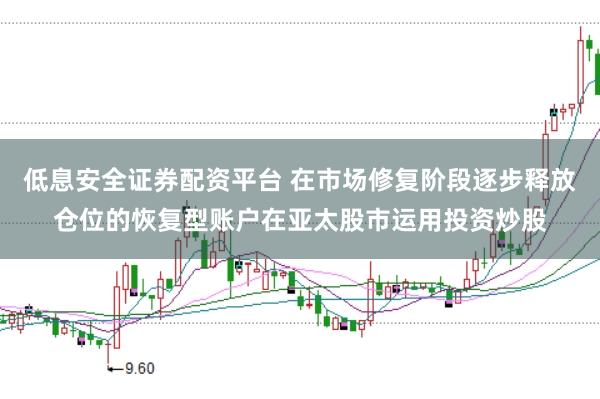 低息安全证券配资平台 在市场修复阶段逐步释放仓位的恢复型账户在亚太股市运用投资炒股