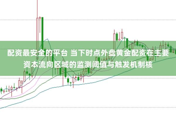 配资最安全的平台 当下时点外盘黄金配资在主要资本流向区域的监测阈值与触发机制核