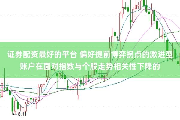 证券配资最好的平台 偏好提前博弈拐点的激进型账户在面对指数与个股走势相关性下降的
