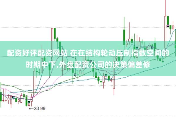 配资好评配资网站 在在结构轮动压制指数空间的时期中下，外盘配资公司的决策偏差修