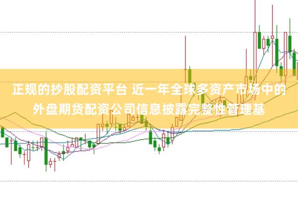 正规的抄股配资平台 近一年全球多资产市场中的外盘期货配资公司信息披露完整性管理基