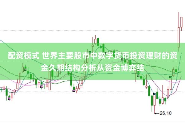 配资模式 世界主要股市中数字货币投资理财的资金久期结构分析从资金博弈结