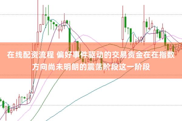 在线配资流程 偏好事件驱动的交易资金在在指数方向尚未明朗的震荡阶段这一阶段
