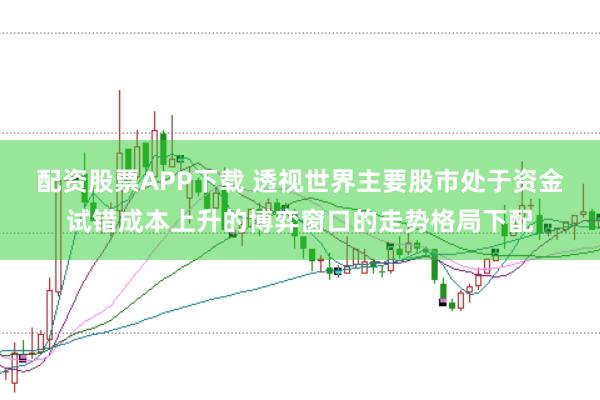 配资股票APP下载 透视世界主要股市处于资金试错成本上升的博弈窗口的走势格局下配