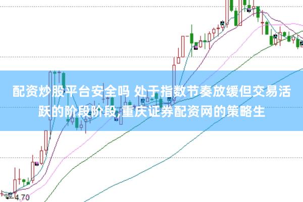 配资炒股平台安全吗 处于指数节奏放缓但交易活跃的阶段阶段,重庆证券配资网的策略生
