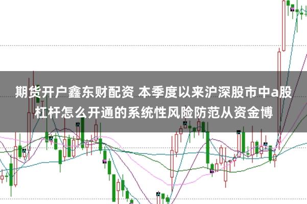 期货开户鑫东财配资 本季度以来沪深股市中a股杠杆怎么开通的系统性风险防范从资金博