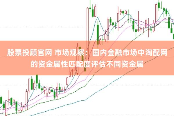 股票投顾官网 市场观察：国内金融市场中淘配网的资金属性匹配度评估不同资金属