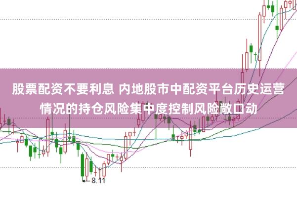 股票配资不要利息 内地股市中配资平台历史运营情况的持仓风险集中度控制风险敞口动