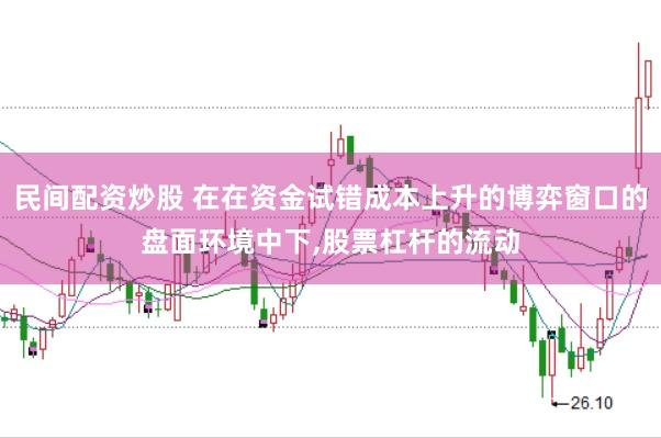 民间配资炒股 在在资金试错成本上升的博弈窗口的盘面环境中下,股票杠杆的流动
