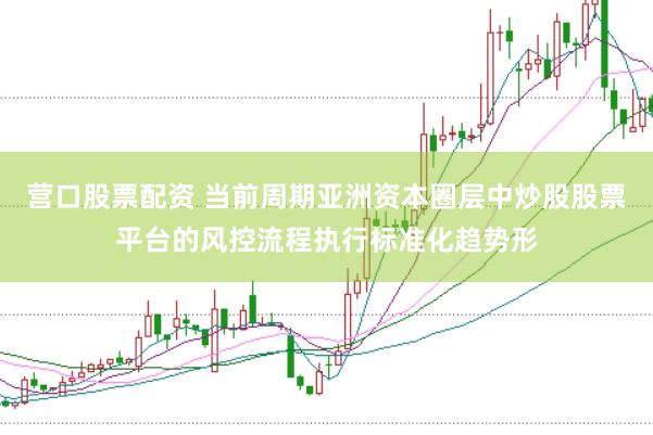 营口股票配资 当前周期亚洲资本圈层中炒股股票平台的风控流程执行标准化趋势形