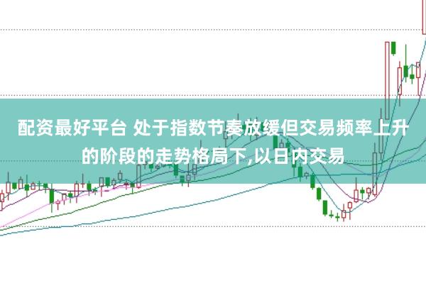 配资最好平台 处于指数节奏放缓但交易频率上升的阶段的走势格局下，以日内交易