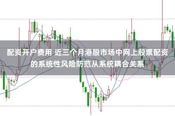 配资开户费用 近三个月港股市场中网上股票配资的系统性风险防范从系统耦合关系