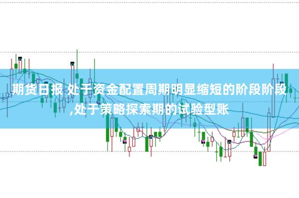 期货日报 处于资金配置周期明显缩短的阶段阶段,处于策略探索期的试验型账