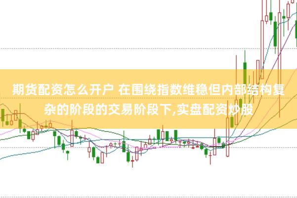 期货配资怎么开户 在围绕指数维稳但内部结构复杂的阶段的交易阶段下,实盘配资炒股