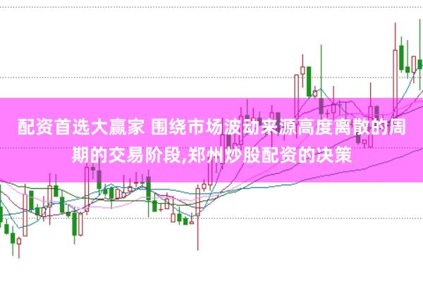 配资首选大赢家 围绕市场波动来源高度离散的周期的交易阶段,郑州炒股配资的决策