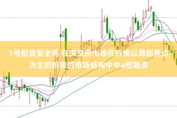1号配资安全吗 在深交所市场在行情以局部亮点为主的阶段的市场结构中中a股融资
