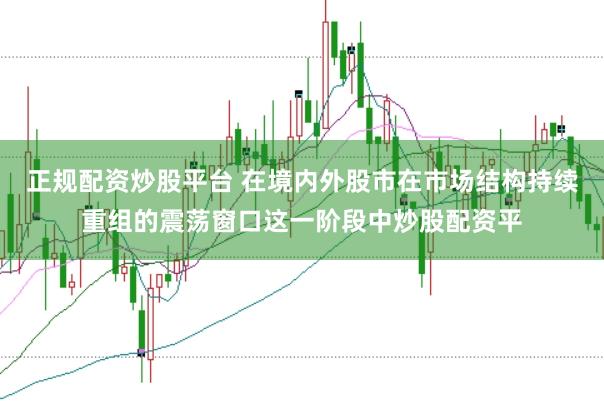 正规配资炒股平台 在境内外股市在市场结构持续重组的震荡窗口这一阶段中炒股配资平