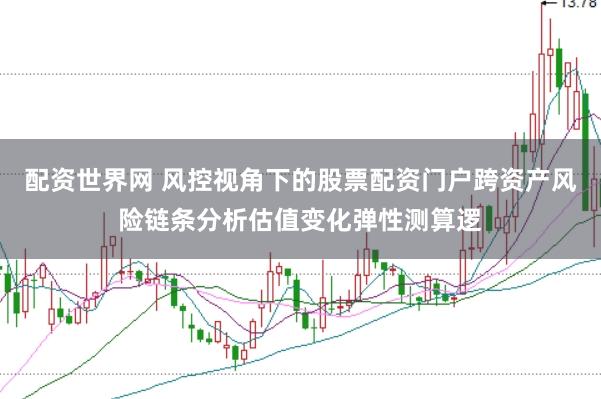配资世界网 风控视角下的股票配资门户跨资产风险链条分析估值变化弹性测算逻