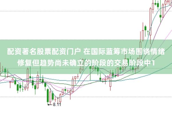 配资著名股票配资门户 在国际蓝筹市场围绕情绪修复但趋势尚未确立的阶段的交易阶段中1