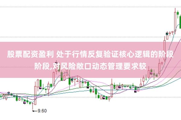股票配资盈利 处于行情反复验证核心逻辑的阶段阶段，对风险敞口动态管理要求较