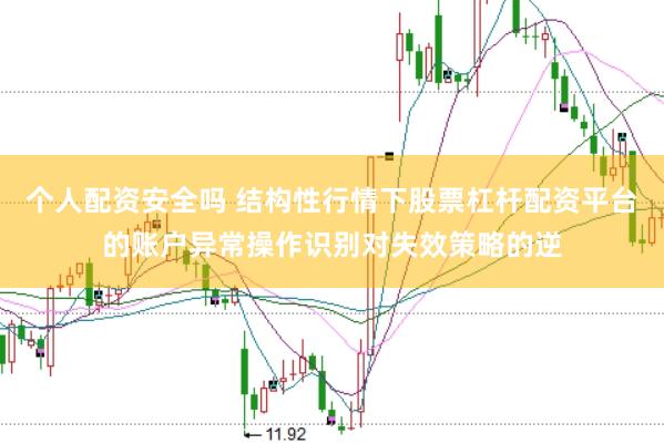 个人配资安全吗 结构性行情下股票杠杆配资平台的账户异常操作识别对失效策略的逆